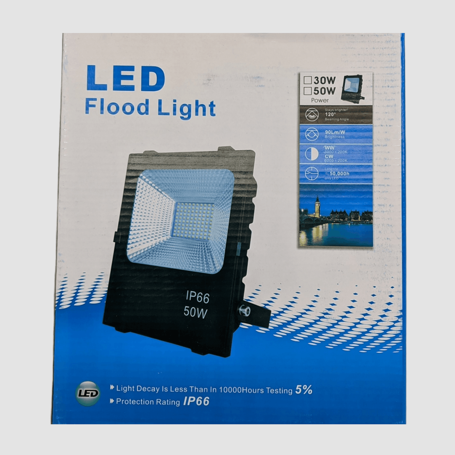 REFLECTOARE LED SMD