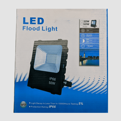 REFLECTOARE LED SMD