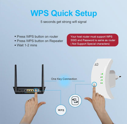 AMPLIFICATOR DE SEMNAL WIFI