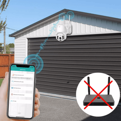 CAMERA WIFI IMPERMEABILĂ ROTATIVĂ 360°